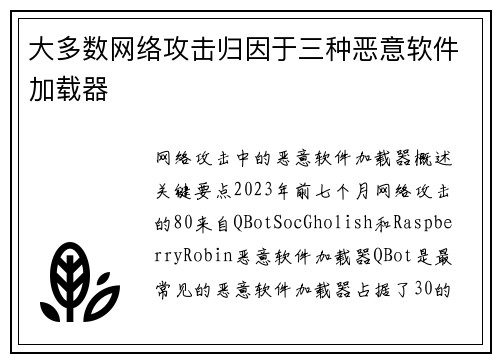 大多数网络攻击归因于三种恶意软件加载器 